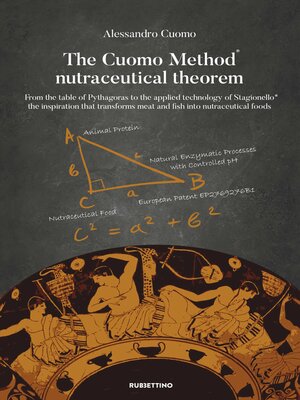 cover image of The Cuomo Method nutraceutical theorem